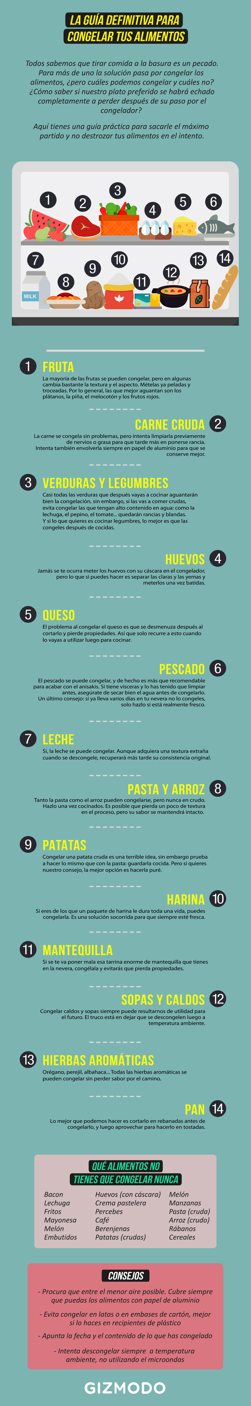 Imagen: Julio Cerezo / Gizmodo en Español